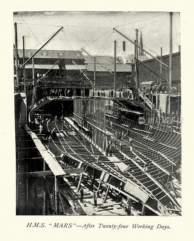 工人在莱尔德兄弟造船厂，伯肯黑德建造战列舰HMS Mars，历史皇家海军造船，19世纪